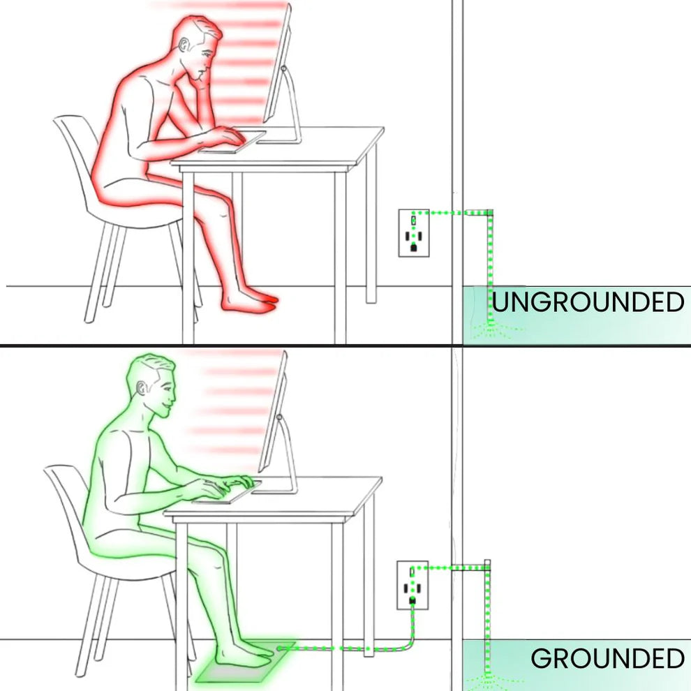 Tapis BioGrounding™
